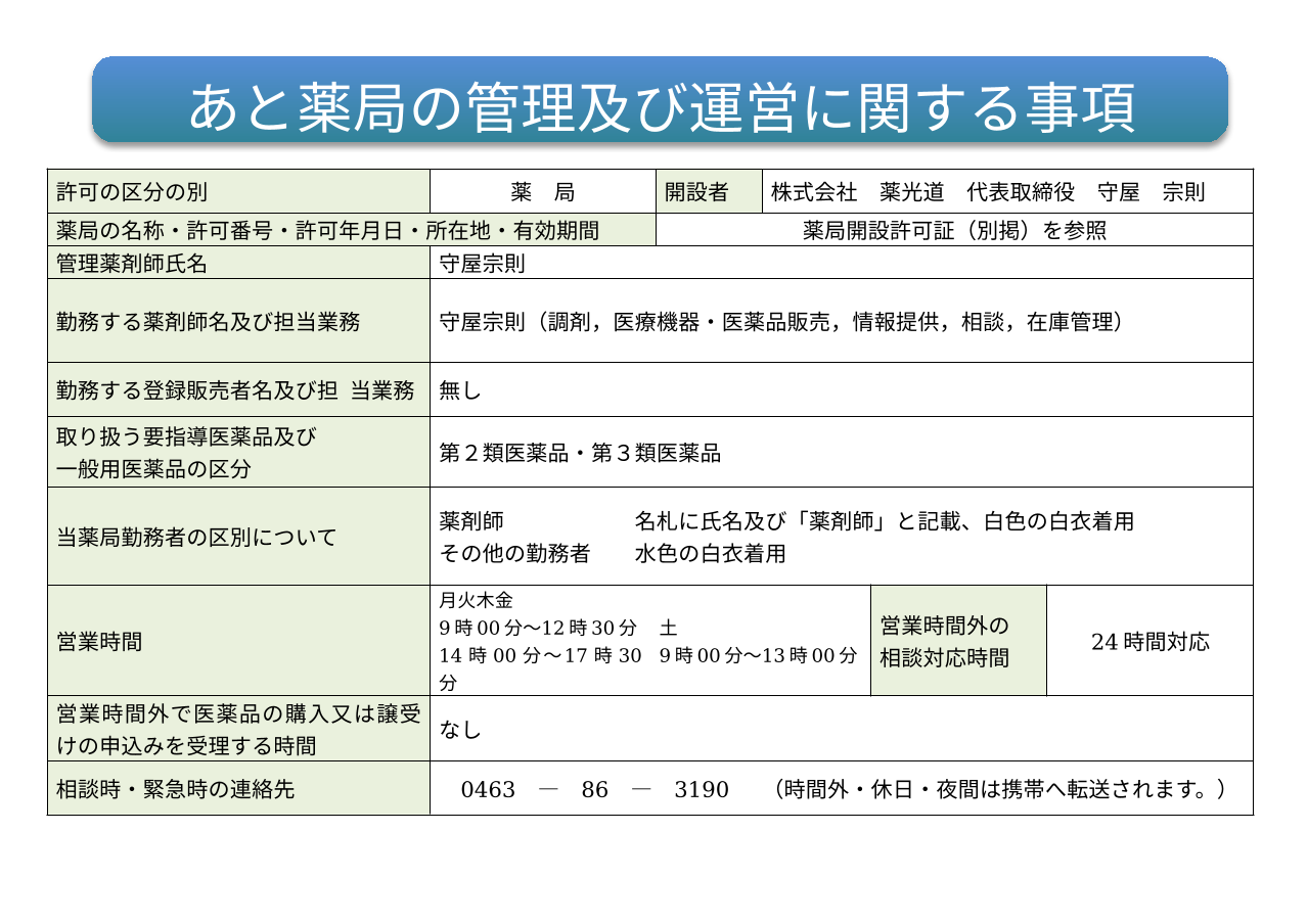 あと薬局の管理及び運営に関する事項